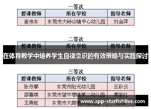 在体育教学中培养学生自律意识的有效策略与实践探讨